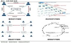 火星号加密数字货币:未来金融的颠覆者