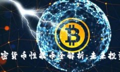 2023年加密货币性能币全解析:未来投资的新风口