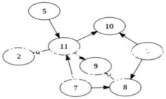 好的，我来帮您设计一个符合且接近的内容结构