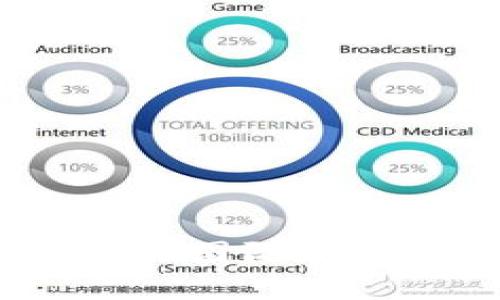 如何设置Tokenim国际版:详细步骤与技巧