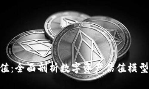 Tokenim估值:全面剖析数字资产估值模型与市场动态