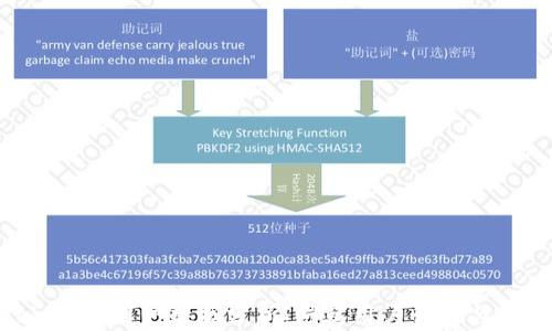 
Tokenim用户数据分析：洞察用户行为与偏好