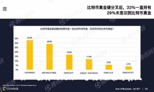 : 深入探讨TokenIM合约：功能与实现