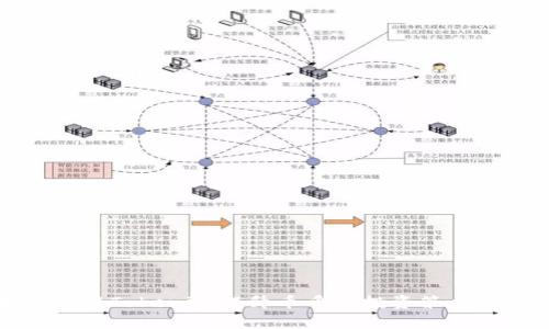 如何利用Tokenim提升币乎的投资策略与收益