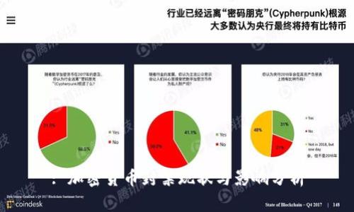 : 加密货币封禁现状与影响分析