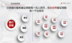 如何选择适合的Tokenim ETH钱包:各类钱包的全面