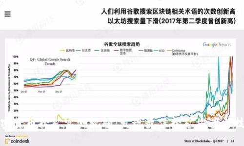 加密货币挖矿实测视频:发现最佳挖矿方案与技巧