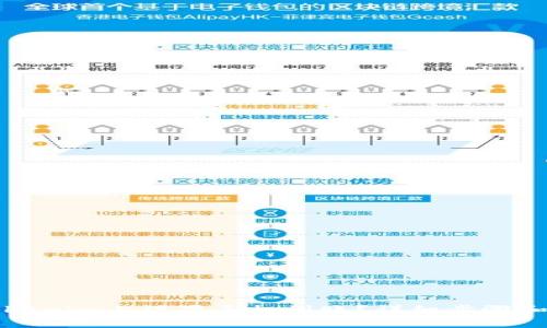 如何在Tokenim上设置手机到账?详细步骤和注意事项