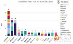 Tokenim升级测评：新功能解析与用户体验提升