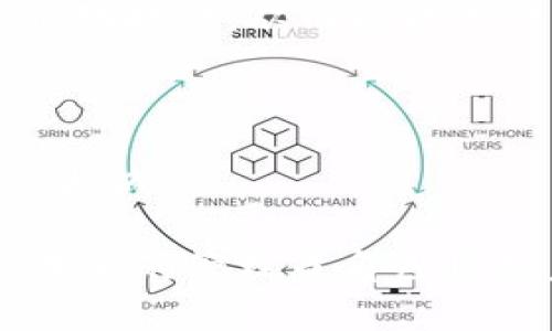 baioti如何有效管理Tokenim平台的管理员权限/baioti
Tokenim, 管理员管理, 权限控制, 区块链平台/guanjianci

### 内容主体大纲：

1. 引言
   - Tokenim平台简介
   - 管理员角色的重要性

2. 管理员权限的定义和分类
   - 管理员权限的基本概念
   - 不同级别管理员的权限分类

3. 管理员的主要职责
   - 用户管理
   - 内容审核
   - 系统监控

4. 权限管理的最佳实践
   - 权限分离原则
   - 定期审核和更新权限

5. Tokenim中的管理员管理工具
   - 使用工具概述
   - 实施步骤

6. 案例研究：成功的管理员管理实例
   - 具体案例介绍
   - 从案例中学到的经验

7. 未来的发展趋势
   - 区块链技术的发展
   - 管理员角色的演变

8. 结束语
   - 管理员管理的重要性总结

---

### 正文内容

#### 引言

Tokenim平台作为一种新兴的区块链技术应用，正在快速发展并被广泛应用于各个行业。合理的管理员管理策略将直接影响平台的安全性和用户体验。管理员不仅承担着系统维护的职责，还需要确保用户数据的安全和系统的稳定。

随着Tokenim平台功能的不断扩展，管理员的角色也逐渐变得复杂。在这样一个充满挑战与机遇的环境中，如何有效管理管理员权限，以保证平台的健康运行，是每个Tokenim用户都非常关心的问题。

#### 管理员权限的定义和分类

##### 管理员权限的基本概念

管理员权限是指在Tokenim平台中，拥有管理权利的用户所具备的权限。根据不同的功能需求，管理员权限的设置可能会有所不同。通常而言，管理员权限可以分为不同的级别，以满足各类操作的需要。

##### 不同级别管理员的权限分类

在Tokenim平台中，权限通常包括超级管理员、普通管理员和审核员。超级管理员拥有平台所有的权限，包括用户的添加、删除、修改等；普通管理员则可以管理普通用户的操作，审核员主要负责内容的审核和管理。

#### 管理员的主要职责

##### 用户管理

用户管理是管理员的核心职责之一，涉及到用户的注册、登录、权限设置等。在Tokenim平台上，管理员需要确认用户身份，并监控用户活动以预防舞弊行为的发生。

##### 内容审核

内容审核是确保Tokenim内容质量的重要环节，管理员需要定期检查平台上发布的内容，确保其符合平台的使用标准和法律法规。

##### 系统监控

管理员还需要对系统进行监控，实时跟踪系统的运行状态，及时发现和处理潜在的问题，确保平台的稳定性和安全性。

#### 权限管理的最佳实践

##### 权限分离原则

为了避免权限滥用，Tokenim平台应遵循权限分离原则，各种权限不应由同一个人兼任。这种做法可以有效降低风险，提高总体安全性。

##### 定期审核和更新权限

管理员权限需要定期进行审核和更新，以适应变化的业务需求和用户情况，确保最小权限原则的实施。

#### Tokenim中的管理员管理工具

##### 使用工具概述

Tokenim平台提供了多种管理员管理工具，帮助管理员有效管理用户和权限。通过这些工具，管理员可以直观地查看权限分配情况并进行相应调整。

##### 实施步骤

管理员可以通过平台后台，按照步骤设置用户权限。首先选择用户，随后选择所需的权限类型，最后保存设置。

#### 案例研究：成功的管理员管理实例

##### 具体案例介绍

在Tokenim平台的运营过程中，有很多成功的管理员管理实例可以借鉴。例如，有一个交易所的管理员管理系统，其通过严格的权限审核制度，避免了大量的财务损失。

##### 从案例中学到的经验

通过对该案例的分析，可以总结出一些管理员管理方面的经验教训，包括定期权限审核、透明的权限管理流程等。

#### 未来的发展趋势

##### 区块链技术的发展

伴随着区块链技术的不断演变，Tokenim平台的管理员管理机制可能会出现新的变化。例如，智能合约可能会代替部分人工审核的工作，提高效率。

##### 管理员角色的演变

随着平台功能的增强，管理员的角色也会逐渐演变。例如，未来的管理员可能需要具备更多的技术知识，以应对日益复杂的系统。

#### 结束语

通过有效的管理员管理，Tokenim平台能够更好地保证用户的使用体验和数据安全。管理员不仅是平台的监督者，更是推动平台健康发展的重要力量。有效的权限管理策略将帮助Tokenim平台在未来的竞争中保持优势。

---

### 相关问题

1. 什么是Tokenim平台，为什么需要管理员？
2. 如何有效管理Tokenim平台的用户权限？
3. Tokenim管理员的职责与挑战是什么？
4. 有哪些优秀的权限管理工具可以应用于Tokenim？
5. 案例研究中，管理员如何防止安全漏洞？
6. Tokenim未来的管理员角色可能会有哪些变化？

---

#### 问题1: 什么是Tokenim平台，为什么需要管理员？

Tokenim平台概述

Tokenim是一个基于区块链技术的去中心化平台，致力于为用户提供安全、透明的交易服务。用户在Tokenim上能够创建、管理和交易各类数字资产，如代币、NFT等。

作为一个新兴的数字资产管理平台，Tokenim设计专注于用户体验、交易安全及高效的操作界面。然而，随着用户数量的增加和交易频次的提升，如何维护平台的安全性和稳定性，成为了亟待解决的问题。

为什么需要管理员

在面对日益增长的用户需求与相应的技术挑战时，Tokenim引入管理员角色来管理流程。管理员负责平台的日常运行和维护，包括用户管理、内容审核、系统监控等。

没有管理员的参与，平台运行将面临以下风险：一是用户行为无法有效监管，可能导致欺诈或其他违法行为；二是内容审核不严，影响平台的信誉；三是系统安全难以保障，可能遭受黑客攻击。

#### 问题2: 如何有效管理Tokenim平台的用户权限？

用户权限管理概况

用户权限管理是Tokenim平台管理员的核心任务之一，目的是确保只有经过授权的用户才能访问敏感信息及进行特定操作。有效的权限管理可以降低数据泄露的风险和操作失误。

实行权限分级管理

首先，Tokenim平台应实行权限分级管理，为不同角色的用户分配不同的权限。举例而言，普通用户只需具备交易和查询的基本权限，而管理员则需拥有系统设置、用户审核等权限。

制定权限申请流程

其次，应提供明确的权限申请流程。当用户需要特殊操作权限时，需提交申请，经过审核后由权限管理员进行授予或取消。这样做不仅能防止滥用权限，更能在必要时追溯责任。

定期审查权限

定期对权限进行审查也是有效管理的关键一环。管理员应该定期检查用户权限，尤其是离职员工或变更职务的员工，及时取消不再需要的权限。

#### 问题3: Tokenim管理员的职责与挑战是什么？

管理员的职责

Tokenim管理员在平台运行中的主要职责包括用户管理、内容审核以及系统安全维护等。管理员需要确保用户注册审核流程的高效性，保护用户信息不被泄露。

此外，内容审核也是管理员的一项重要工作，需要定期检查用户发布的内容，确保其符合平台规则与法规，维护平台的良好氛围。

面临的挑战

然而，Tokenim管理员在这些职责中也面临着诸多挑战，例如如何高效处理用户投诉，如何快速响应技术问题，确保平台的稳定和安全。

另外，在技术飞速发展的环境中，管理员也需要不断学习新的技术知识，提高自身的专业能力，以适应变化。

#### 问题4: 有哪些优秀的权限管理工具可以应用于Tokenim？

权限管理工具概述

在Tokenim平台的管理过程中，引入有效的权限管理工具能够大大提高效率和安全性。以下是一些可以应用于Tokenim的优秀权限管理工具：

Role-Based Access Control (RBAC)

RBAC是一种基于角色的访问控制策略，允许管理员定义不同用户角色，并为每个角色分配权限。这种工具能够简化权限管理流程，提高安全性。

Audit Logging Tools

审计日志工具可以帮助管理员跟踪所有用户操作，包括谁何时访问了哪些数据，操作了哪些内容，及时发现异常操作。

Identity and Access Management (IAM) Solutions

IAM解决方案提供了一整套身份验证、验证和审计功能，能够帮助Tokenim平台实现更高效、更安全的用户管理。

#### 问题5: 案例研究中，管理员如何防止安全漏洞？

案例研究概述

通过对某成功Tokenim平台的案例研究，我们可以了解到管理员如何通过有效的管理策略防止安全漏洞的发生。在这个案例中，团队建立了一套完整的安全审计制度，以确保系统的安全性。

实施多重认证

该平台采用多重认证机制，要求用户在登录时进行额外身份验证，避免未授权用户轻易进入系统。这一措施显著降低了账号被盗的风险。

定期进行安全测试

平台还定期进行安全测试，不断识别和修复潜在的安全漏洞。通过多种工具的结合，管理员能够及时发现问题并进行修复。

#### 问题6: Tokenim未来的管理员角色可能会有哪些变化？

管理员角色的演变

随着区块链技术的发展，Tokenim平台的管理员角色也在逐步变化。未来的管理员可能不仅需要具备传统的管理能力，还需了解深厚的技术知识。

技术驱动的管理员角色

未来，管理员的部分工作可能将被智能合约和自动化工具所取代，例如常规的用户审核工作可能由程序自动执行，从而提升工作效率。

鼓励主动学习与创新

此外，管理员也需要更具前瞻性，关注技术的发展趋势，主动学习新技术，以便能够更加灵活地应对未来的挑战。

通过以上内容，我们可以看到，Tokenim平台在管理员管理上除了要保证日常管理的规范性与有效性外，未来的管理员角色将朝着更加专业与智能化的方向发展。