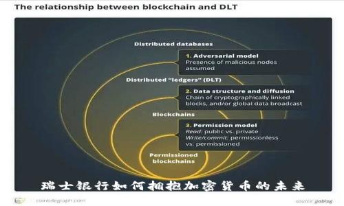 瑞士银行如何拥抱加密货币的未来