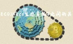 关于“tokenim有HECO通道吗？”这个问题，我们可以