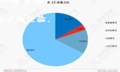 关于Tokenim是否支持FUS（Fuse Network），具体支持的