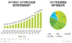 虚拟主机能用加密货币支付吗?详解与注意事项