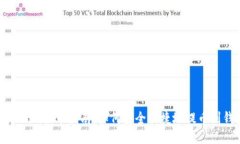 Tokenim提币指南:如何安全快捷地提币到钱包