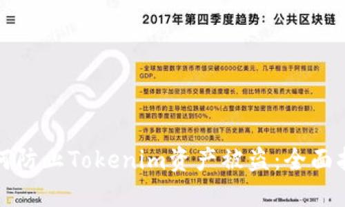 如何防止Tokenim资产被盗:全面指南