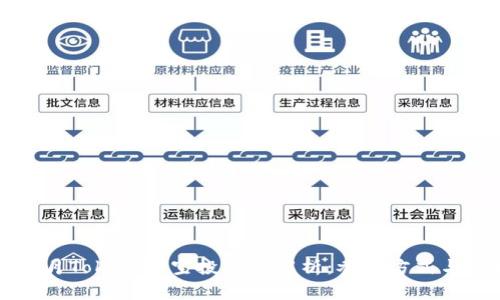 2024年4月TokenIM空投福利解析：参与方式与收益分享