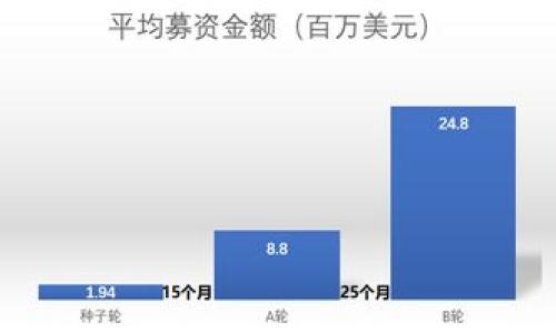 

Tokenim身份密码：活跃Web3.0时代的安全保障