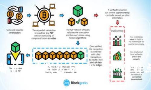 : 深入解析货币钱包与TokenIM的特点与应用