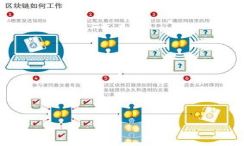    如何选择适合自己的代币投资项目  / 

 guanjianci  代币投资, 区块链项目, 投资策略, 加密货币  /guanjianci 

## 内容主体大纲

1. 引言
   - 代币投资的背景与重要性
   - 选对项目的重要性

2. 代币投资的基础知识
   - 什么是代币？
   - 代币与数字货币的区别
   - 代币的种类

3. 研究项目的初步步骤
   - 项目的白皮书分析
   - 团队背景调查
   - 社区参与度评估

4. 代币经济模型
   - 供需关系与价值决定
   - 通货膨胀与通货紧缩
   - 实用性与投机性

5. 评估项目的技术基础
   - 区块链技术的基础
   - 安全性与可扩展性
   - 代码审计的重要性

6. 风险管理及投资策略
   - 投资组合的构建
   - 风险管理与分散投资
   - 个人心理和情绪管理

7. 案例分析
   - 成功的代币投资案例
   - 失败的代币投资案例
   - 从案例中吸取的教训

8. 未来的代币投资趋势
   - 去中心化金融（DeFi）
   - 非同质化代币（NFT）
   - 社交代币与创作者经济

9. 结论
   - 代币投资的未来展望
   - 选择代币投资项目的总结建议

## 引言

随着区块链技术的迅速发展，代币投资成为越来越多投资者关注的领域。不同于传统的股票市场，代币投资具有更高的流动性以及更大的市场波动潜力。然而，选择合适的代币项目至关重要，因为这直接关系到投资者能否获得可观的回报。

在这篇文章中，我们将深入探讨代币投资的各个方面，帮助您了解如何选择适合自己的代币投资项目，从而在复杂的市场中找到最具潜力的机会。

## 代币投资的基础知识

### 什么是代币？

代币是一种数字资产，通常基于区块链技术，它们可以代表某种资产或实用功能。在一个区块链项目中，代币的发行和交易是其生态系统运行的核心。代币可以用于多种用途，包括但不限于交易、投票、存储资产等。与传统货币不同，代币通常在特定的区块链平台上进行交易。

### 代币与数字货币的区别

虽然“代币”和“数字货币”常被混用，但两者之间存在本质区别。数字货币通常指的是以货币为主要功能的加密资产，如比特币和以太坊，它们主要用于价值储存和交易。而代币则更为广泛，它可以具有多种功能，也可以代表实物资产。

### 代币的种类

代币可以分为几种主要类型，包括功用代币（Utility Tokens）、证券代币（Security Tokens）和稳定币（Stablecoins）。功用代币主要用于获取服务或访问平台的功能；证券代币则代表资产的所有权；稳定币则旨在保持其价值稳定，通常与法定货币挂钩。

## 研究项目的初步步骤

### 项目的白皮书分析

白皮书是区块链项目的重要文档，它详细阐述了项目的理念、目标、技术实现及融资方式。在分析白皮书时，要关注项目的技术信息、市场需求、商业模型以及团队成员的专业背景。

### 团队背景调查

一个好的项目往往需要一个优秀的团队来实施。在评估团队背景时，可以查看他们的经历、过往项目及其在区块链领域的贡献。一个具备丰富经验和良好声誉的团队，通常更能够管理和推动项目的成功。

### 社区参与度评估

项目的社区是其成功的重要组成部分。活跃的社区可以为项目的推广和用户反馈提供支持，因此在选择代币投资项目时，应关注其社区的活跃度和参与度。

## 代币经济模型

### 供需关系与价值决定

在投资代币时，了解其经济模型是至关重要的。代币的价值通常取决于供需关系，以及其在使用和交易过程中所带来的实用性。如果市场对某种代币的需求不断上升，价格也可能随之上涨。

### 通货膨胀与通货紧缩

代币的发行数量和流通速度会影响其通货膨胀或通货紧缩。过度发行代币可能导致通货膨胀，使每个代币的价值下降；反之，稀缺的代币则可能保值甚至增值。因此，在选择代币时，要关注其发行机制。

### 实用性与投机性

代币的投资价值还取决于其实用性和投机性。具有实际应用场景的代币，通常会受到长期投资者的青睐，而仅仅依靠投机来推动的代币则可能面临较大的风险。

## 评估项目的技术基础

### 区块链技术的基础

了解项目所依赖的技术基础是选择代币的重要一步。一个良好的区块链基础应该具备去中心化、安全性和可扩展性等特性。在投资前，需要研究项目的技术白皮书，并认真评估其技术优势。

### 安全性与可扩展性

安全性是代币投资最为关注的问题之一。在投资前，要确保该项目已通过代码审计，并具备良好的安全防护。此外，项目的可扩展性也非常关键，一个不具备扩展能力的项目可能无法支持大量用户和交易。

### 代码审计的重要性

代码审计是一种对区块链智能合约代码进行的安全检查，确保其没有漏洞和安全隐患。选择那些已完成审计且通过认证的项目，可以有效降低投资风险。

## 风险管理及投资策略

### 投资组合的构建

投资者在进行代币投资时，应该建立一个多样化的投资组合。通过投资不同类型和领域的代币，可以更好地分散风险，增加收益的可能性。

### 风险管理与分散投资

风险管理是成功投资的关键。建议投资者在每个项目中只投入一定比例的资金，并设定止损点，以避免因特定项目失败而导致的大额损失。

### 个人心理和情绪管理

投资市场波动较大，容易导致投资者情绪波动。因此，投资者应该具备良好的心理素质，避免因恐慌或贪婪而做出错误决策。

## 案例分析

### 成功的代币投资案例

可以选择一些成功的投资案例进行分析，如以太坊（Ethereum）等，探讨其成功原因、市场反应及其经济模型特点。

### 失败的代币投资案例

同样地，分析一些失败的代币投资项目，研究其失败原因和教训，如项目团队的管理失误、市场需求不足等，为后续投资提供借鉴。

### 从案例中吸取的教训

总结成功和失败的案例教训，为投资者在未来的代币投资决策中提供有价值的参考，提高投资成功率。

## 未来的代币投资趋势

### 去中心化金融（DeFi）

去中心化金融（DeFi）是近年来区块链领域的热门趋势，其可以实现无需中介就可进行的金融服务。探讨DeFi的优势、项目案例及未来潜力。

### 非同质化代币（NFT）

非同质化代币（NFT）为数字资产赋予了独特性，其在艺术、游戏等领域的应用日益广泛。分析NFT的市场趋势及未来可能的发展方向。

### 社交代币与创作者经济

社交代币为内容创作者及其社区提供了一种新的激励机制，具有良好的发展潜力。探讨社交代币的工作原理及其在现实世界中的应用。

## 结论

代币投资是一个充满机遇与挑战的领域，在选择代币投资项目时，投资者需要具备扎实的知识基础和良好的市场洞察力。通过本文的分析与建议，相信您能够在代币投资中做出更加明智的选择。

## 相关问题

### 问题1：代币投资与股票投资有什么不同？
### 问题2：怎样识别一个代币项目的潜力？
### 问题3：代币经济模型中的通货膨胀与通货紧缩有什么影响？
### 问题4：如何评估代币项目的安全性？
### 问题5：成功的代币投资策略是什么？
### 问题6：未来代币投资的趋势是什么？

每个问题的详细介绍将涵盖更深层次的分析和讨论，为投资者提供全面的理解与实用指导。