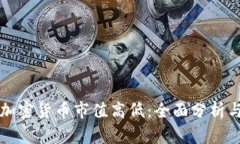 如何评估加密货币市值高低:全面分析与实用指