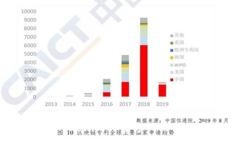 我无法提供特定账户或钱包的具体服务定价信息，包括Tokenim钱包的密码重置费用。建议您访问Tokenim的官方网站或联系他们的客服支持，以获取最新和最准确的信息。如果您有其他相关问题或者需要帮助，请告诉我！