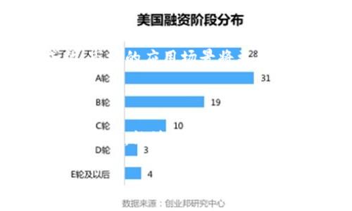 baioti加密货币市场的利润潜力：探索投资机会与风险/baioti  
加密货币利润, 投资机会, 风险管理, 市场趋势/guanjianci  

## 内容主体大纲

1. **引言**
   - 介绍加密货币市场的兴起
   - 讨论投资者对利润的关注

2. **加密货币市场的基本概念**
   - 加密货币定义
   - 市场结构及运作方式

3. **加密货币市场的历史表现**
   - 重要的价格波动历史
   - 主要加密货币的表现分析

4. **利润来源与机会**
   - 持有与投资增值
   - 交易利润的实现方式
   - 挖矿与其他盈利模式

5. **风险与挑战**
   - 市场波动性分析
   - 监管与法律问题
   - 技术风险与安全问题

6. **市场趋势与未来展望**
   - 当前市场趋势观察
   - 新兴技术的影响
   - 对未来利润潜力的评估

7. **总结**
   - 加密货币市场的综合分析
   - 投资者的决策建议

## 详细内容

### 引言
随着数字经济的发展，加密货币市场逐渐成为投资者关注的热点。加密货币如比特币、以太坊等的迅猛崛起，不仅推动了区块链技术的发展，也激发了投资者对利润的强烈渴望。这篇文章将深入探讨加密货币市场的利润潜力，分析投资机会与潜在风险。

### 加密货币市场的基本概念
#### 加密货币定义
加密货币是利用密码学技术进行安全加密的数字货币。它不依赖于传统银行或中央管理机构，而是通过去中心化的区块链网络进行交易和验证。比特币是首个成功的加密货币，随后出现了数千种不同的加密货币。

#### 市场结构及运作方式
加密货币市场由多个交易所、钱包、矿工和投资者组成。交易所是加密货币交易的主要场所，用户可以通过这些平台买卖各种加密资产。矿工通过解决复杂的数学问题来验证交易并维护区块链，从中获得新发行的加密货币作为奖励。

### 加密货币市场的历史表现
#### 重要的价格波动历史
加密货币市场的价格波动非常剧烈。例如，比特币在2017年从约1000美元飙升至20,000美元，而后在2018年暴跌至3,000美元。这种波动性吸引了大量投机者，同时也导致了不少投资者遭受重大损失。

#### 主要加密货币的表现分析
除了比特币，其他主要加密货币如以太坊和瑞波币等也经历了极大的价格变化。投资者应仔细分析这些货币的技术背景和市场需求，以判断其未来的利润潜力。

### 利润来源与机会
#### 持有与投资增值
长期持有是许多加密货币投资者的策略。随着市场整体向好，投资者能够通过资产增值获得可观的收益。此外，某些加密货币提供股息或收益，进一步增加持有的盈利能力。

#### 交易利润的实现方式
短期交易策略（如日交易或波段交易）为投资者提供了通过市场波动获利的机会。然而，这种方式的风险较高，需要投资者具备相应的市场分析和操作能力。

#### 挖矿与其他盈利模式
挖矿是一种通过计算机解题来获取加密货币的方式。随着技术发展，云挖矿等新模式也开始涌现。但挖矿的收益受到电力成本和难度调整等因素的影响，投资者需谨慎选择。

### 风险与挑战
#### 市场波动性分析
加密货币市场的高波动性使得投资风险加大。价格在短时间内高幅波动，可能导致投资者的盈利与损失都极为剧烈。因此，投资者在进入市场时，需要仔细评估自己的风险承受能力。

#### 监管与法律问题
各国对加密货币的监管政策不断变化，市场的不确定性为投资者带来了潜在的法律风险。不少国家出台了相关法规，要求交易所和投资者遵循特定的法律合规，这在一定程度上影响了市场的发展速度。

#### 技术风险与安全问题
加密货币的私人钱包和交易所都可能遭遇黑客攻击，导致投资者损失。投资者需要采取适当的安全措施，如使用冷储存钱包，及时更新安全软件等，以保障资产安全。

### 市场趋势与未来展望
#### 当前市场趋势观察
近年来，越来越多的机构投资者开始关注加密货币，推动市场的发展。随着NFT和DeFi等新兴业务模式的出现，给市场带来了新的活力。分析当前市场趋势，能够为投资者提供更为清晰的投资决策依据。

#### 新兴技术的影响
区块链技术的发展推动了加密货币的变革，智能合约的应用使得交易更为高效。此外，Web3.0的理念也为加密货币市场带来了新的思考，改变了传统交易的模式。

#### 对未来利润潜力的评估
虽然市场潜力巨大，但投资者仍需谨慎。未来，随着技术的成熟和市场的规范，可能会带来更多的投资机会。但同时，风险也不会消失，投资者需保持足够的警惕和判断力。

### 总结
加密货币市场的利润潜力实现于其流动性、高风险与高收益的特点。投资者需要对市场趋势保持敏锐的洞察力，做好充分的风险管理。在决定进入加密货币市场前，建议进行全面的研究与分析，以制定合适的投资策略。

## 相关问题

### 问题一：加密货币的投资门槛高吗？
加密货币的投资门槛高吗？
加密货币市场的投资门槛相对较低，任何人都可以通过简单的注册过程在交易所开设账户。然而，尽管技术门槛不高，投资者仍需具备一定的市场知识和风险意识，以有效应对市场波动。

### 问题二：如何选择合适的加密货币进行投资？
如何选择合适的加密货币进行投资？
选择合适的加密货币需要关注多个因素，包括市值、项目背景、技术实力和社区支持等。深入的项目研究和市场竞品分析有助于投资者做出明智的选择。

### 问题三：加密货币的安全性如何保障？
加密货币的安全性如何保障？
加密货币的安全性可以通过多种方式进行保障，包括使用官方钱包、启用双重认证、定期更新设备安全和密码等。投资者需保持警觉，避免潜在的安全隐患。

### 问题四：市场上是否存在投资骗局？
市场上是否存在投资骗局？
是的，在加密货币市场上，投资骗局屡见不鲜，例如庞氏骗局、虚假ICO等。投资者需保持警惕，通过调查和验证项目背景来避免陷入骗局。

### 问题五：加密货币市场的未来发展方向是什么？
加密货币市场的未来发展方向是什么？
未来的加密货币市场可能朝着更加规范化、法治化的方向发展，同时随着去中心化金融（DeFi）和数字资产的成熟，市场的应用场景将更加广泛。

### 问题六：如何有效衡量加密货币的投资风险？
如何有效衡量加密货币的投资风险？
有效地衡量投资风险需要综合考虑市场波动、技术风险、法律合规和市场动态等因素。定期评估投资组合以及市场变化，能够帮助投资者掌握风险水平，并适时调整投资策略。 

以上是一个关于加密货币市场的利润潜力的全面分析及相关问题讨论，希望对您的理解有所帮助。