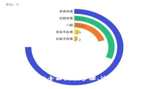 USDT提现到Tokenim的全面指南:步骤、注意事项与常见问题解答