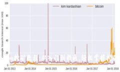 Tokenim挖矿教程：从入门到精通，轻松掌握挖矿技