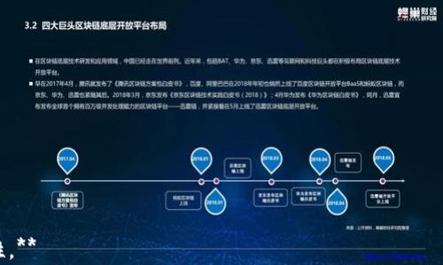 
理解Tokenim钱包中的Spam币：来源与风险分析

关键词
Tokenim钱包, Spam币, 加密货币, 风险分析/guanjianci

内容主体大纲
1. 引言
   - 介绍Tokenim钱包及其功能
   - Spam币的基本概念
2. Spam币的来源
   - Spam币的生成与流通
   - 为什么Spam币会出现在钱包中
3. Spam币的风险
   - 在Tokenim钱包中持有Spam币的潜在风险
   - Spam币对用户资产的影响
4. 如何识别Spam币
   - 识别Spam币的特征
   - 如何检查币的真实性
5. 如何处理Spam币
   - 删除或处理Spam币的步骤
   - 最佳实践建议
6. 用户的常见问题
   - 关于Tokenim钱包的使用与Spam币
7. 结论
   - 总结Spam币的风险与管理

详细内容

1. 引言
Tokenim钱包是一种流行的数字钱包，允许用户安全地存储和管理多种加密货币。在这个科技迅速发展的时代，加密货币正在逐渐被接受，并成为一种流行的交易和投资工具。然而，在便利的背后，用户也面临着一系列的风险。其中，Spam币是用户在Tokenim钱包中经常遇到的一个问题。
Spam币通常是一些不那么知名的，加密市场上流通的廉价币种，它们由于各种原因被发布到市场上。有些Spam币是无实际价值的，甚至可能是欺诈性的。这就需要用户对Spam币有足够的认识，以避免在其钱包中持有这些币种，从而影响自身资产安全。

2. Spam币的来源
Spam币的生成通常与项目团队、社区或者某些不良商人的行为相关。这些币种可能是为了吸引投资者，进行短期内的投机行为而创造的。事实上，有些Spam币是通过模仿成功的项目，使用相似的名称和图标来欺骗用户，从而使他们误以为自己购买的是一种真实的、有价值的资产。
Spam币会在Tokenim钱包等平台中出现，通常是因为用户在进行交易或接受转账时，无意中接受了它们。有些时候，用户可能会因为某些群组或社交媒体的推介，而被引诱到购买这些币种中来。由于这些币种没有实际的功能或价值，一旦进入钱包，便会成为用户的负担。

3. Spam币的风险
在Tokenim钱包中持有Spam币的主要风险包括资产贬值和安全隐患。由于Spam币本身缺乏市场价值，其价格可能会迅速降低，导致用户损失大量投资。此外，Spam币还可能与一些恶意软件或欺诈行为有关，若用户在钱包中存储这些币种，可能会面临更高的安全风险。
一些Spam币可能会尝试通过“钓鱼”或其他欺诈策略来获取用户的私人信息。这使得在持有Spam币的同时，用户还面临着信息安全的风险。因此，对Spam币的了解和识别，对于保护自身的资产安全至关重要。

4. 如何识别Spam币
识别Spam币的关键在于了解它们的一些共同特征。首先，Spam币通常没有明确的使用案例或项目应用，很多时候只是为了赚取短期利润而存在。其次，Spam币在社交媒体上的宣传往往是夸大其词，缺乏实质性的证据支持。此外，通过分析币种的交易量和流通情况，也可以帮助识别其真实价值。
为了检查币的真实性，用户可以通过相关区块链浏览器和分析工具来了解该币种的交易历史、流动性及其开发者背景。如果一个币种的交易量极低或没有活跃投资者参与，那么它很可能是Spam币。

5. 如何处理Spam币
一旦用户识别出自己钱包中的Spam币，处理的步骤也是至关重要的。首先是清理，并删除这些无价值的币种。用户可以通过钱包的管理功能，选择删除相关币种，确保自身资产的安全。其次，用户应该关注自身的资产分配，不要将太多资源投入到不确定的投资中。
为了防止将来再出现Spam币的问题，用户在进行投资时，需谨慎选择项目，并做好充分的市场调研。此外，保持对钱包的定期监控，并及时处理任何可疑的币种也是一种有效的防范措施。

6. 用户的常见问题
在Tokenim钱包中，用户对于Spam币的关注度日益上升。许多用户对于如何保护自己的资产，以及Spam币的识别和处理有着一系列的问题。这些问题不仅包括如何管理Spam币，还包括有关Tokenim钱包的使用技巧与安全性等。通过针对这些问题的详细解答，用户可以更加深入地理解Spam币对自己投资的影响。

7. 结论
Spam币虽然看似是加密货币世界中的小人物，但它们的存在却会对广大用户的资产安全产生潜在威胁。了解Spam币的来源、风险识别方法以及处理方式，是每位Tokenim钱包用户都必须学习的基础知识。只有通过对信息的有效管理和主动防范措施，用户才能确保自己的资产安全。

相关问题
1. 用户在Tokenim钱包中如何识别Spam币？
2. Spam币是如何影响Tokenim钱包用户的资产安全的？
3. Tokenim钱包是否会采取措施防止Spam币的生成？
4. 一旦被识别为Spam币，该如何处理？
5. 对于新手用户，如何防止未来购买Spam币？
6. Tokenim钱包与其他钱包在处理Spam币方面有何不同？

**以上为简要的内容大纲，具体详述每个问题应达到800字，覆盖细节与建议，同时引用相关实例与数据以增强内容的权威性与实用性。**