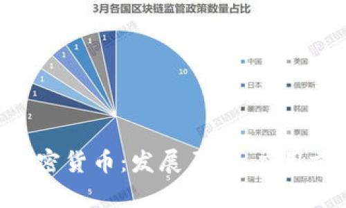 全面解析ORB加密货币：发展历程、应用前景与投资策略