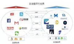 ### TokenIm安全性与私钥登录的探讨