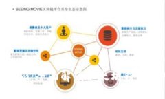 ### Tokenim：全面解读以太坊钱包的功能与优势