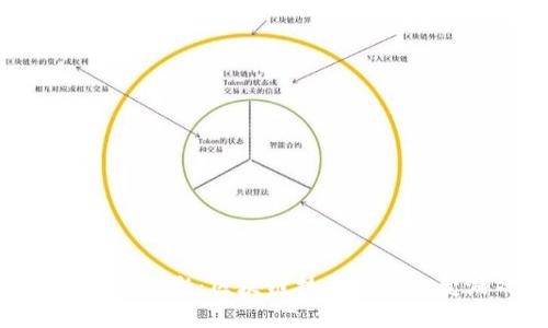 Tokenim中的博彩:区块链技术如何改变游戏规则