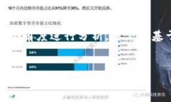 关于使用Tokenim的定位问题，可以从多个角度进行