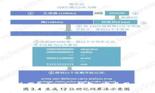 思考的

如何下载与使用Tokenim钱包：安卓用户的全面指南