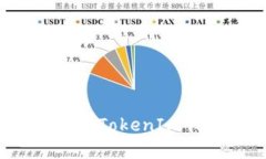如何将ADA转入TokenIm钱包：完整指南