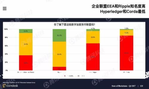 2023年最值得投资的加密货币推荐：新手与老手的最佳选择