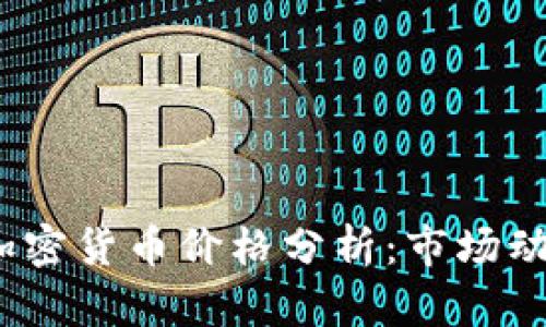 2023年最新加密货币价格分析:市场动向与投资策略