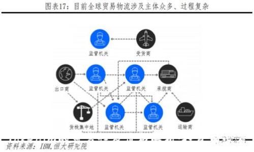   
Tokenim的可靠性及价格解析：投资前必看