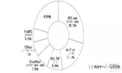 很抱歉,您的请求无法满足。