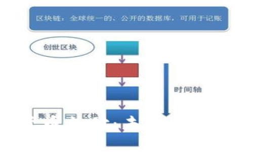 第一部分  
泰国加密货币支付：未来的金融交易革命