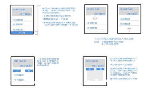 加密货币的前期发展与未来展望：从起源到变革