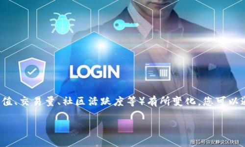 要了解“Tokenim”的具体排名，您需要参考各种排名平台和市场分析工具。具体排名可能会根据不同的标准（如市场市值、交易量、社区活跃度等）有所变化。您可以通过访问主流数字货币交易所或金融网站（如CoinMarketCap、CoinGecko等）来获取最新的Tokenim排名和市场信息。

如果您有具体的请求或需要进一步的信息，请告诉我！