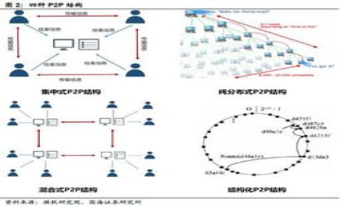 以太钱包与Tokenim互导指南:全面解析