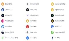 ### Tokenim钱包翻译及使用指南