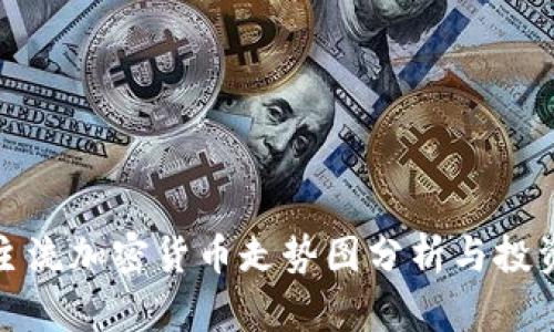 今天主流加密货币走势图分析与投资策略