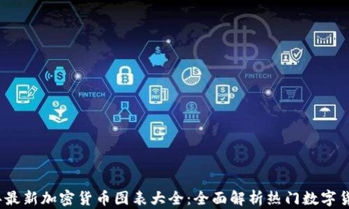 
2023年最新加密货币图表大全：全面解析热门数字货币走势