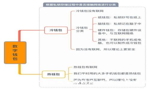 加密货币现货做空的全面指南:策略、风险与收益