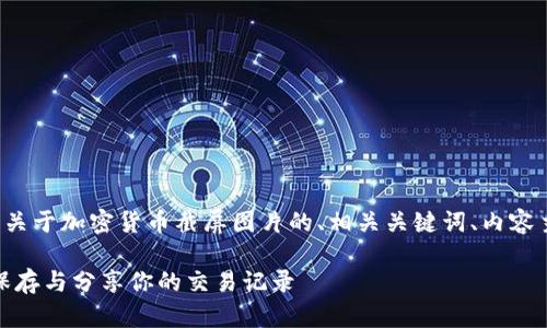 为了满足您的需求，下面是一个关于加密货币截屏图片的、相关关键词、内容主体大纲、以及问题的详细介绍。

加密货币截屏图片：如何创建、保存与分享你的交易记录